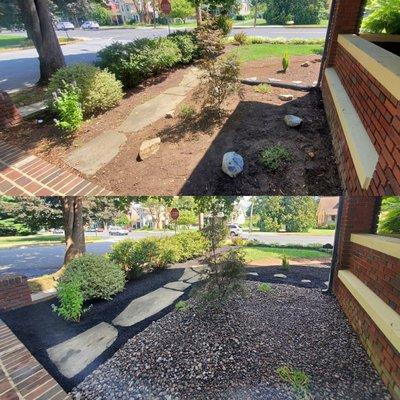 River Rock | Mulch Installation