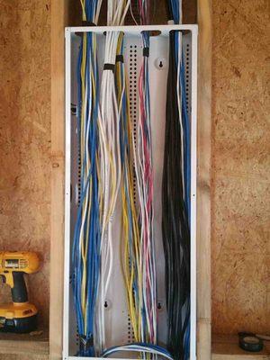 structured panel for data, coax, etc