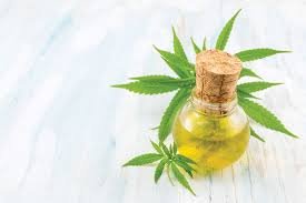 CBD with out THC is the future in skin care.