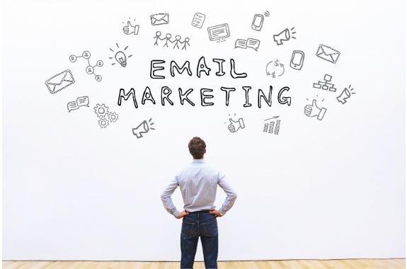 Email marketing, starting at just $50 per month!