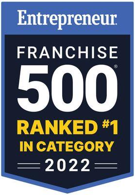 Transworld is ranked #1 for business brokerage by Entrepreneur Magazine.