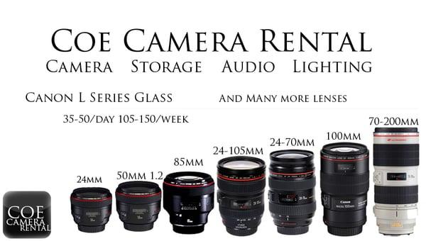 Glass: Canon L Series