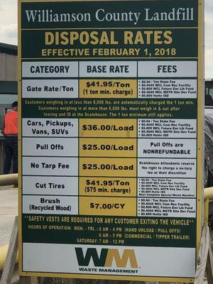 Fees March 2018