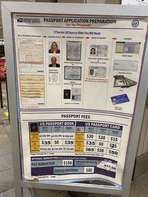 New prices for the passport and passport card