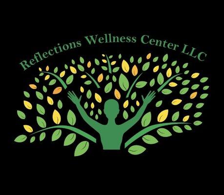 REFLECTIONS WELLNESS CENTER  Turning Chaos into Care