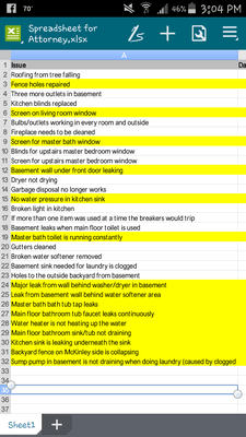 Yellow issues have not been fixed in over six months. Attorney visit today.