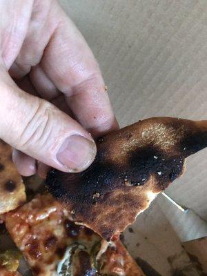 Burnt pizza