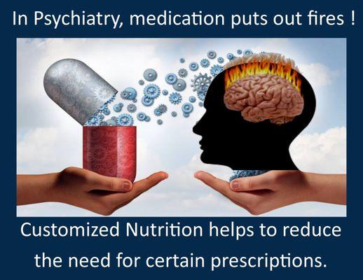 Customized Nutrition is available at Blueprint Psychiatry