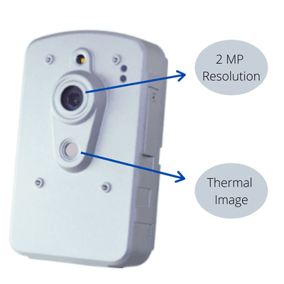 Thermal Security Camera