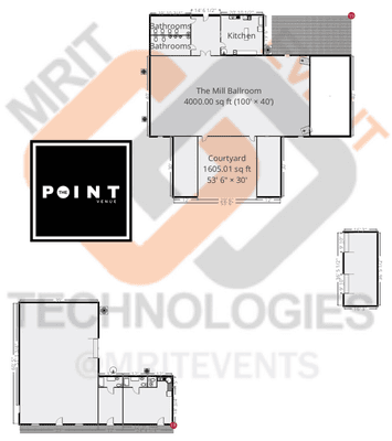 Layout and space of the Point Mill