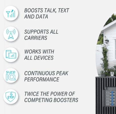 Benefits of our cell phone signal booster and professional installation service.