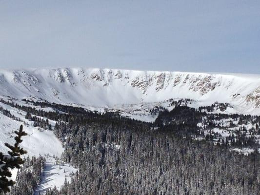 Ski lines waiting for me on my day off!