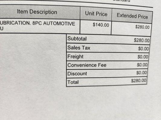 The charged amount to the command...