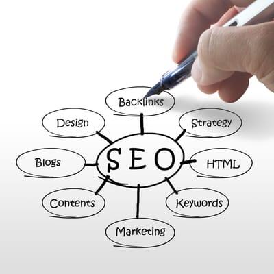 St. Louis Search Engine Optimization