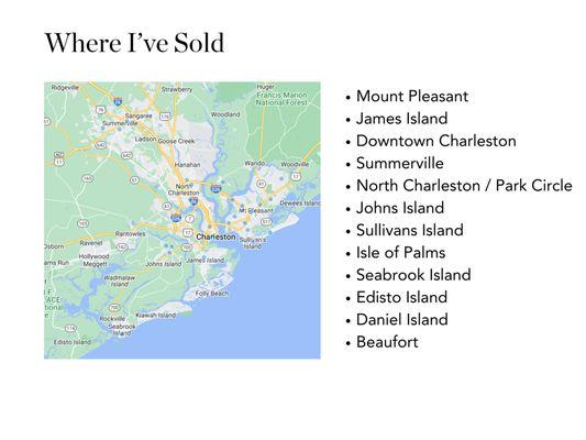 Homes I have recently sold