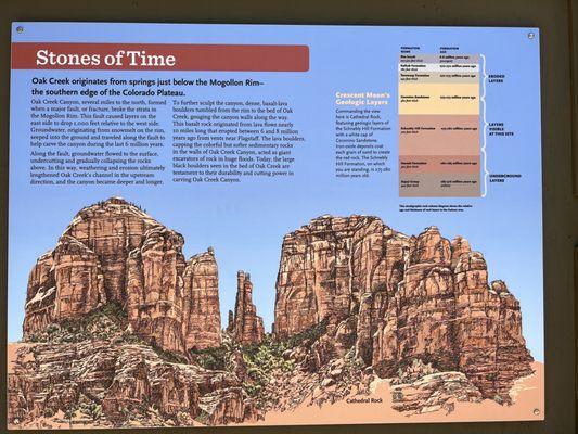 History of red rocks