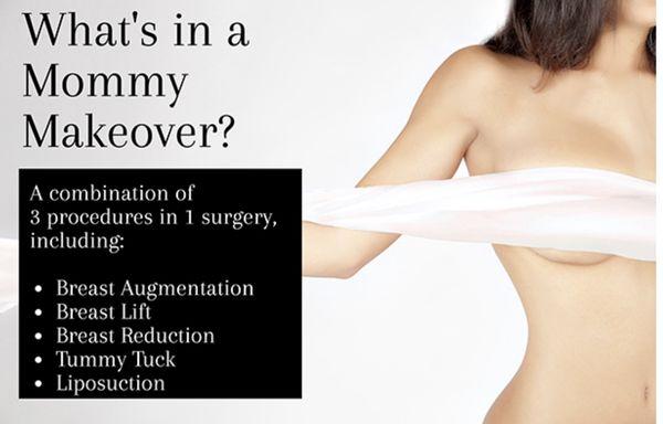 Do you have sagging or dropping breasts? Unhappy with the size and shape? Or do you have excess fat or skin you'd like to get rid of?