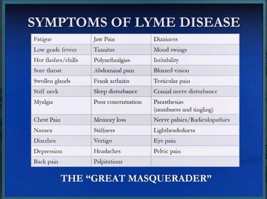 We know Lyme and Tick Borne Illnesses!