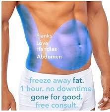 CoolSculpting is FDA Cleared for treatments on the chin, back fat, flanks, abdomen, outer thigh, banana roll & above the knee.