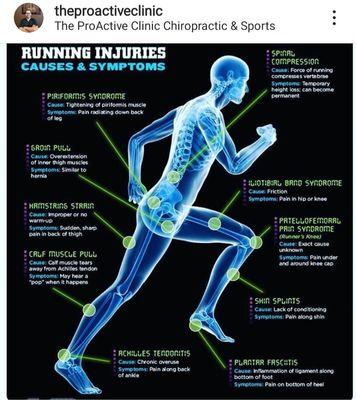 We are able to help runners go back to doing what they love! If you suffer from runner injuries we can help!