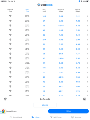 Here are connection speed at various times