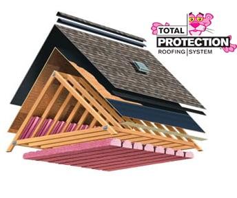 Total Protection Roofing Systems