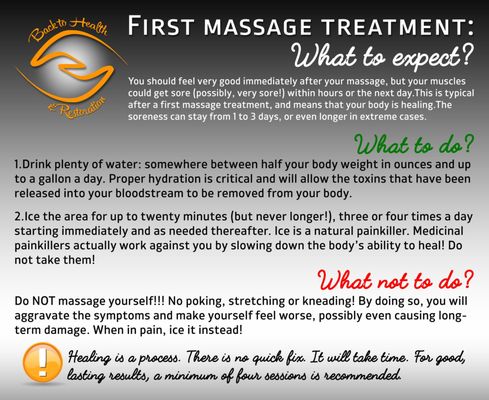 What to expect from your first massage treatment session