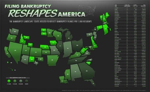 bankruptcy filings by state