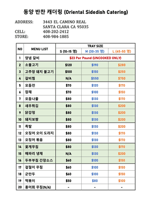 New Tray Prices 2022