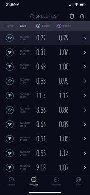 More examples of safelink's "reliable" internet service.