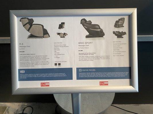 Types of massage chairs