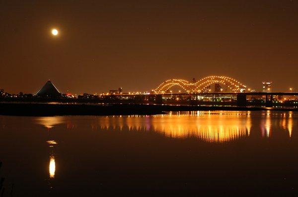 Downtown Memphis Allergist