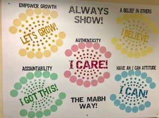 Our 5 core values!