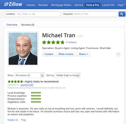 Zillow Review