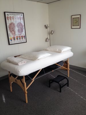 Larisa Rich Acupuncture