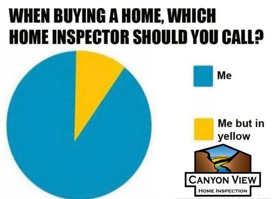 Finding the prefect Inspector is hard, so here is a graph to make your day easier!!