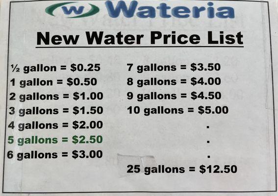 Water Price List