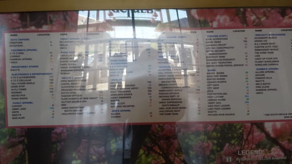 Mall directory