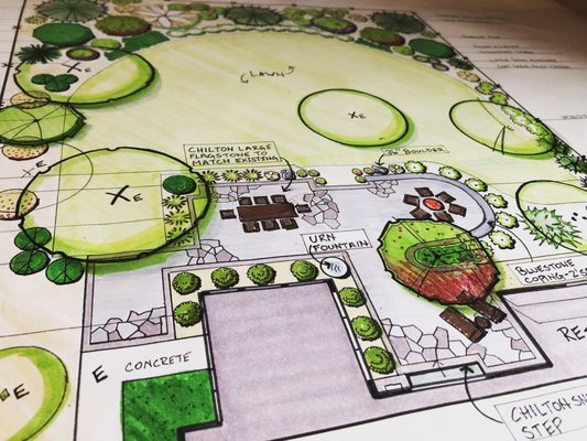 Personalized residential landscape design