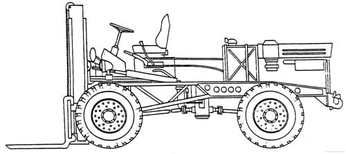 M & C Forklift Since 1980