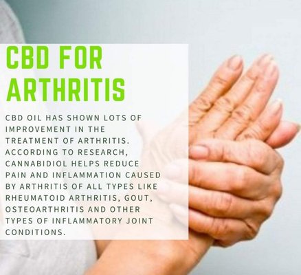 Arthritis pain?? Take a closer look at natural pain relief!