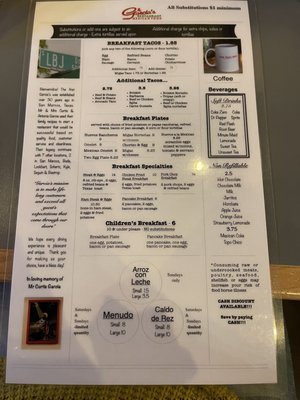 Menu as of March 2022