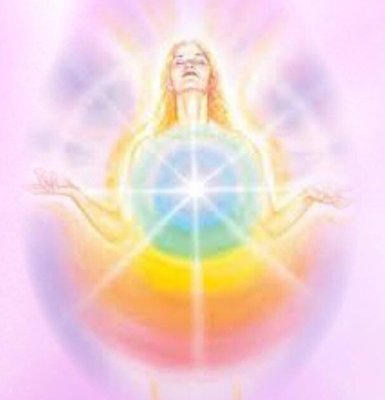 Alignment of chakras for an open heart