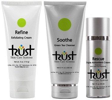 Green dot is Trust Skincare Systems Green Tea soothing Line.