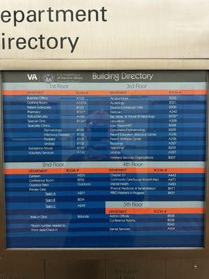 Directory