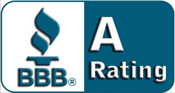 BBB A+ Rating