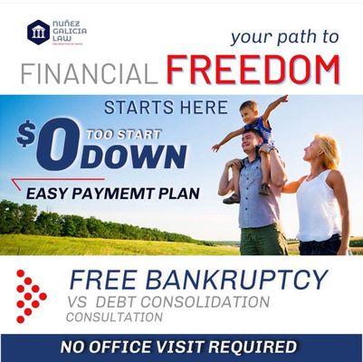 Your path to Financial Freedom started here!!