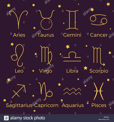 Astrological symbols