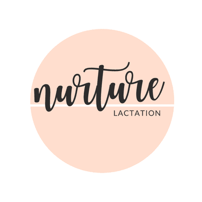 Nurture Logo.