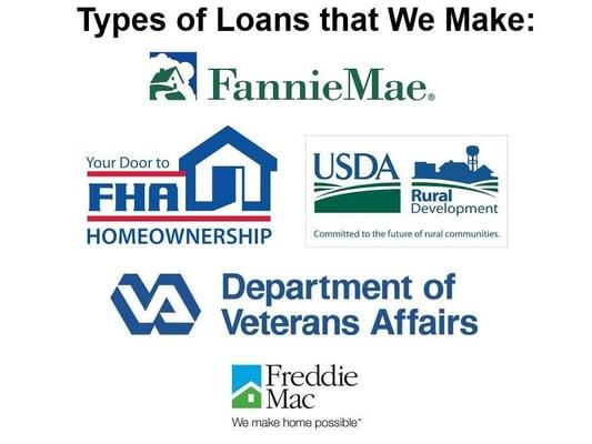 Types of loans that New West Lending, Inc. makes.